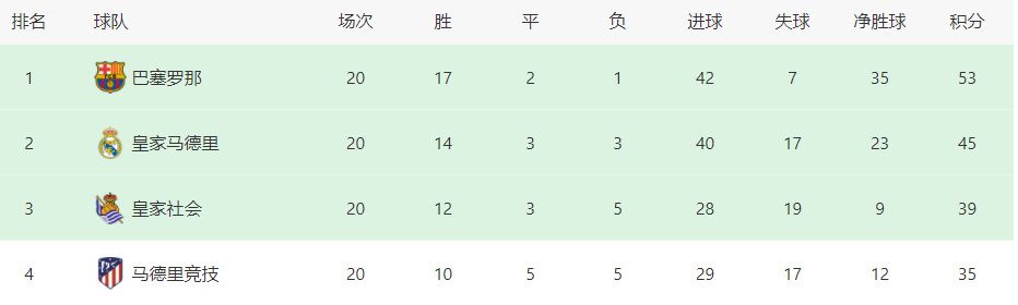 一个女人，三五过客，信任、博弈、决裂、真心，交织在这座人性迷城中